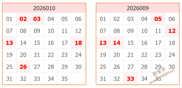 绿意盎然,期大乐透独,门秘籍,500万网彩票,500万网彩票APP,500万网彩票网页版,500万网彩票下载,500万网彩票官网