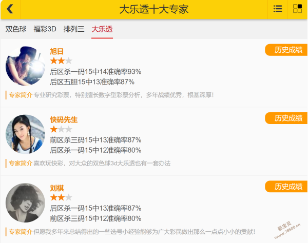 揭秘,双色球,期必中秘籍,500万网彩票,500万网彩票APP,500万网彩票网页版,500万网彩票下载,500万网彩票官网