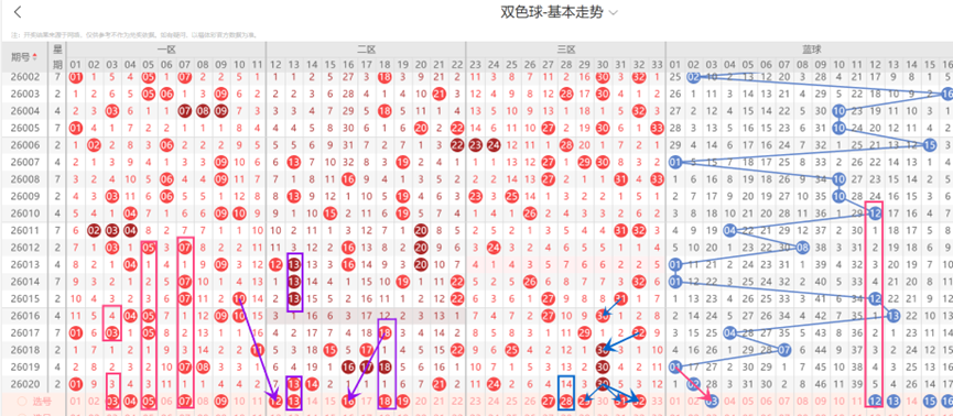 热切冲刺,双色球,年第,500万网彩票,500万网彩票APP,500万网彩票网页版,500万网彩票下载,500万网彩票官网