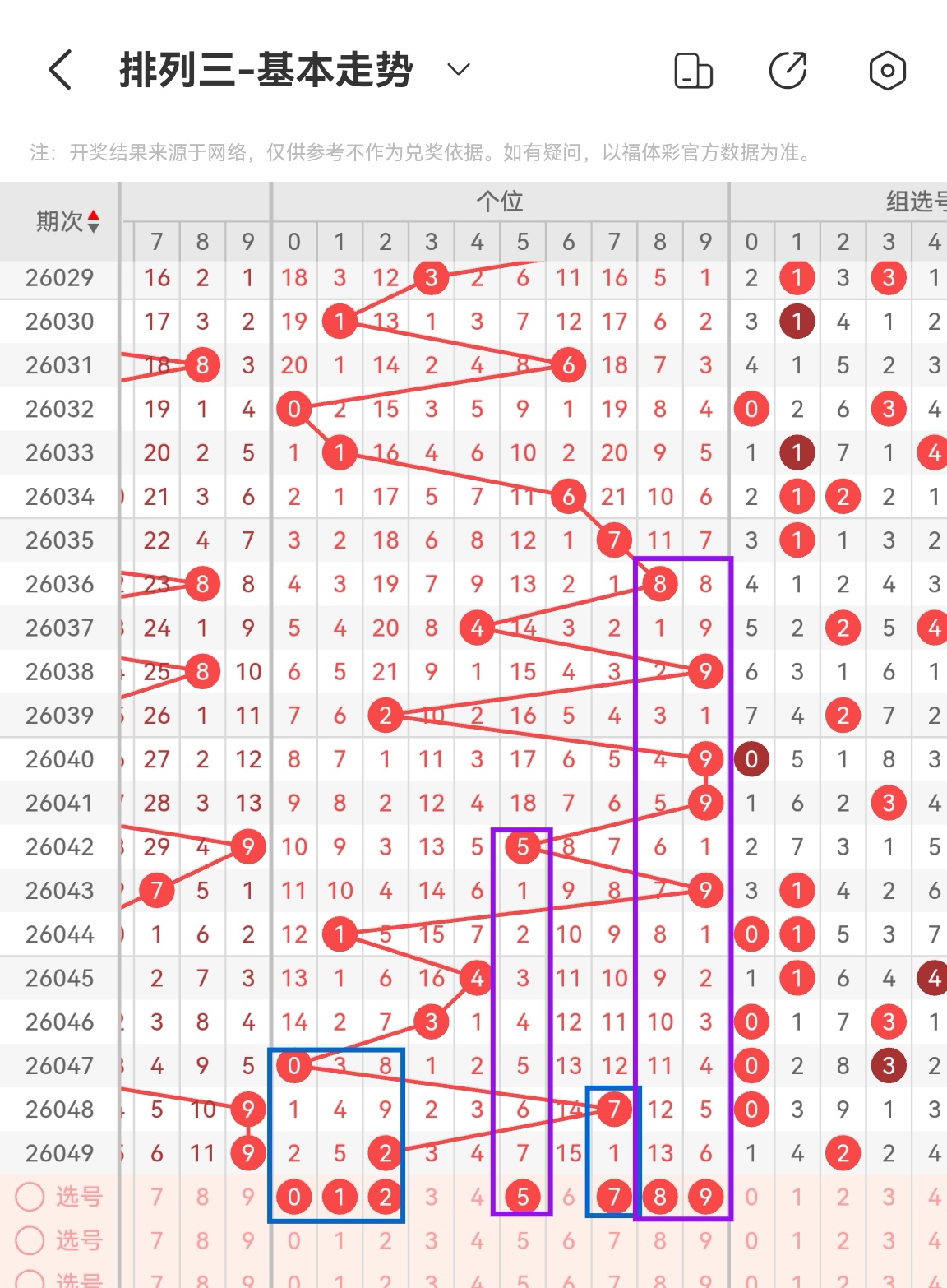 福彩,新年精选,专家质合推,500万网彩票,500万网彩票APP,500万网彩票网页版,500万网彩票下载,500万网彩票官网