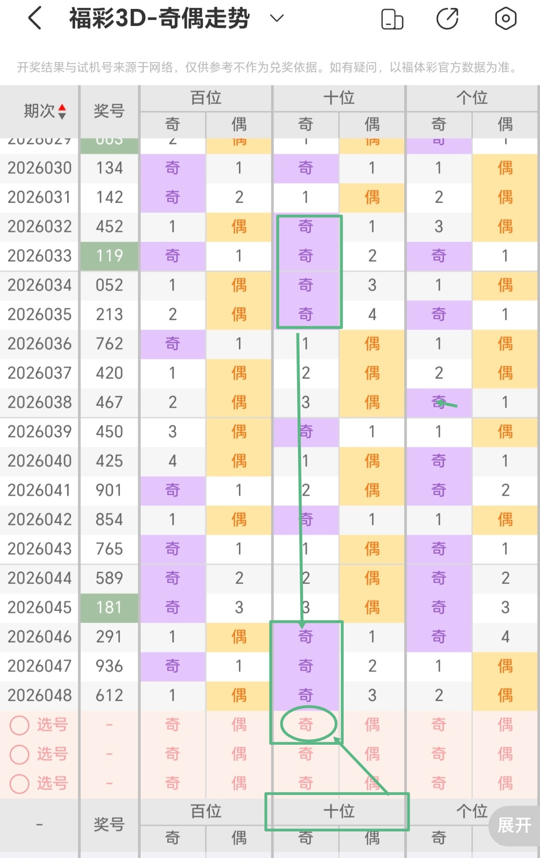 排列三,年第,期专家质合,500万网彩票,500万网彩票APP,500万网彩票网页版,500万网彩票下载,500万网彩票官网