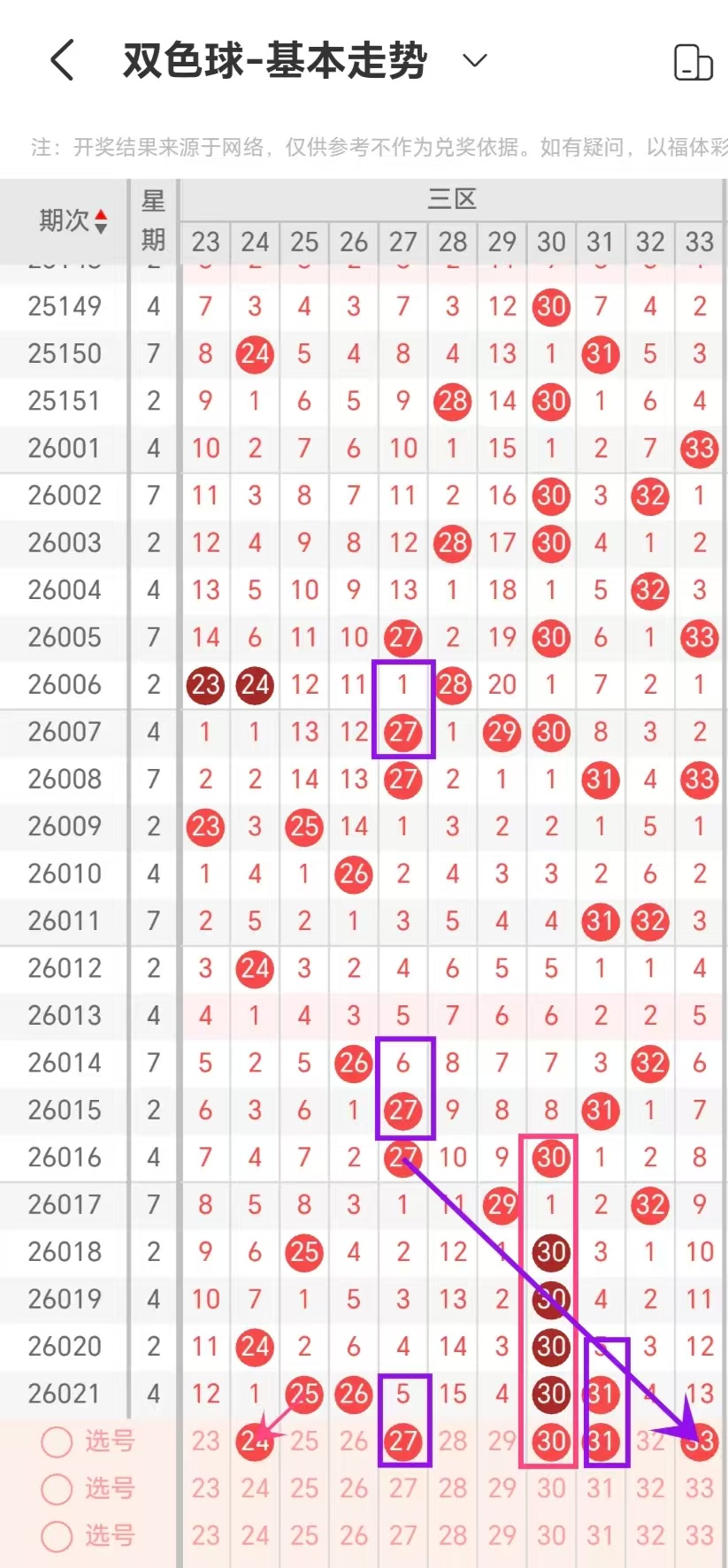 排列三,期直选推荐,组单式号码,500万网彩票,500万网彩票APP,500万网彩票网页版,500万网彩票下载,500万网彩票官网