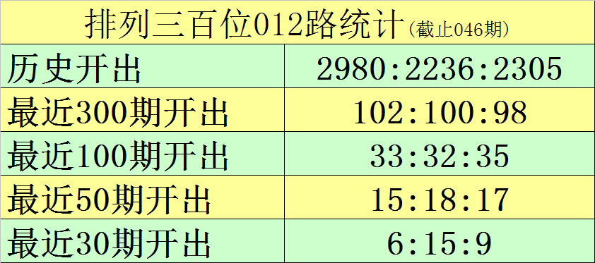 王天财双色,一码偶蓝精,单选,500万网彩票,500万网彩票APP,500万网彩票网页版,500万网彩票下载,500万网彩票官网