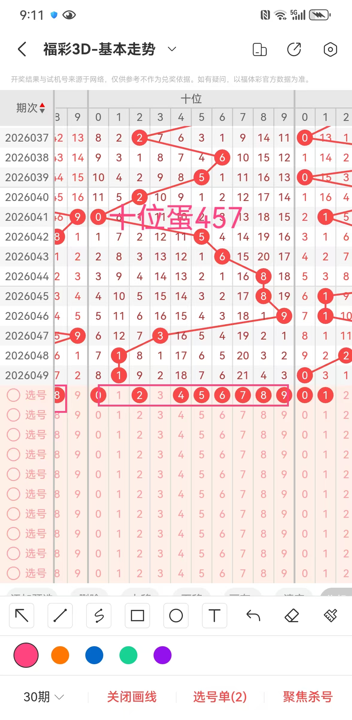 兵哥解码,排列三,期走势预测,500万网彩票,500万网彩票APP,500万网彩票网页版,500万网彩票下载,500万网彩票官网