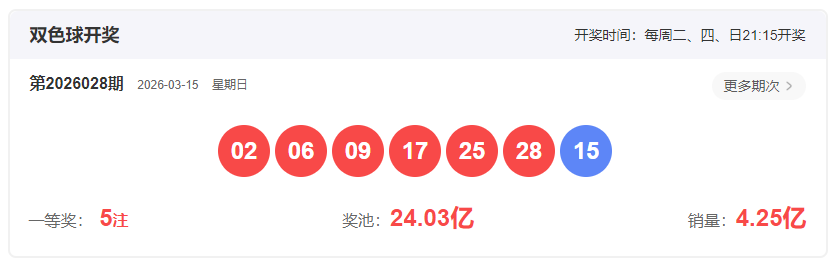 双色球,期号专家推,荐质合分析,500万网彩票,500万网彩票APP,500万网彩票网页版,500万网彩票下载,500万网彩票官网