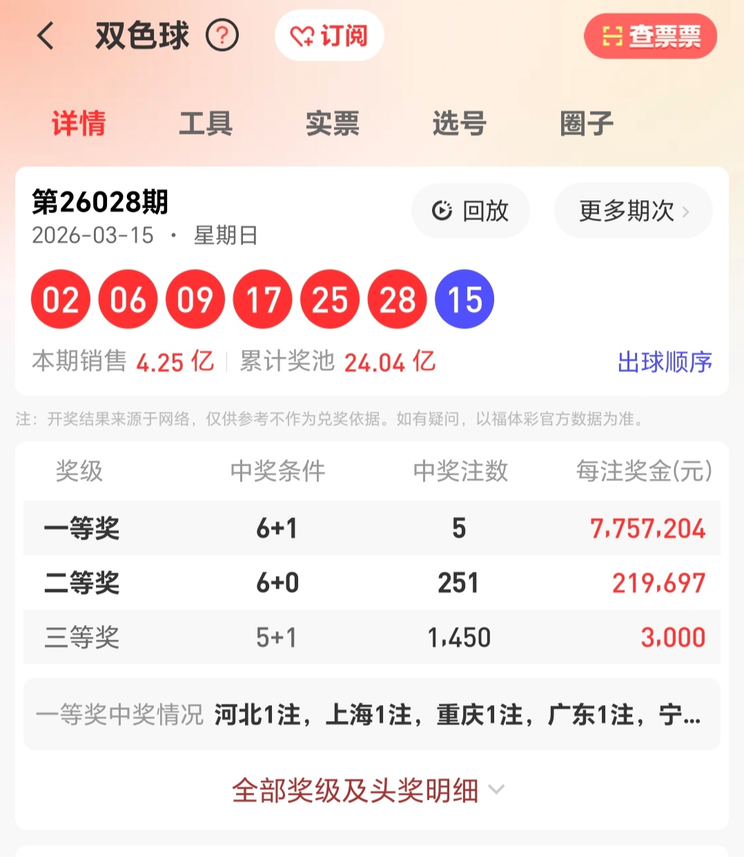 大乐透,期专家推荐,后区,500万网彩票,500万网彩票APP,500万网彩票网页版,500万网彩票下载,500万网彩票官网