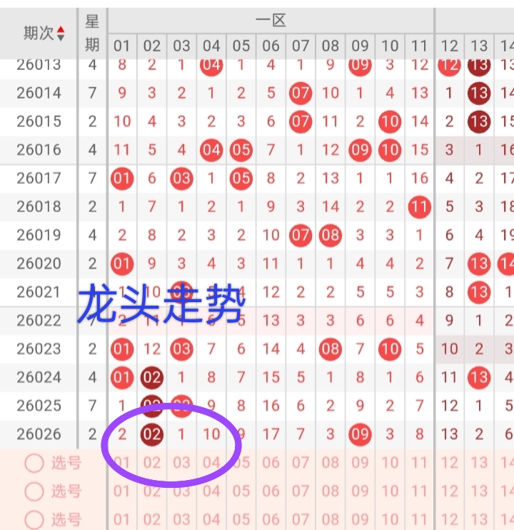 大乐透期号,专家推荐,质合分析选,500万网彩票,500万网彩票APP,500万网彩票网页版,500万网彩票下载,500万网彩票官网