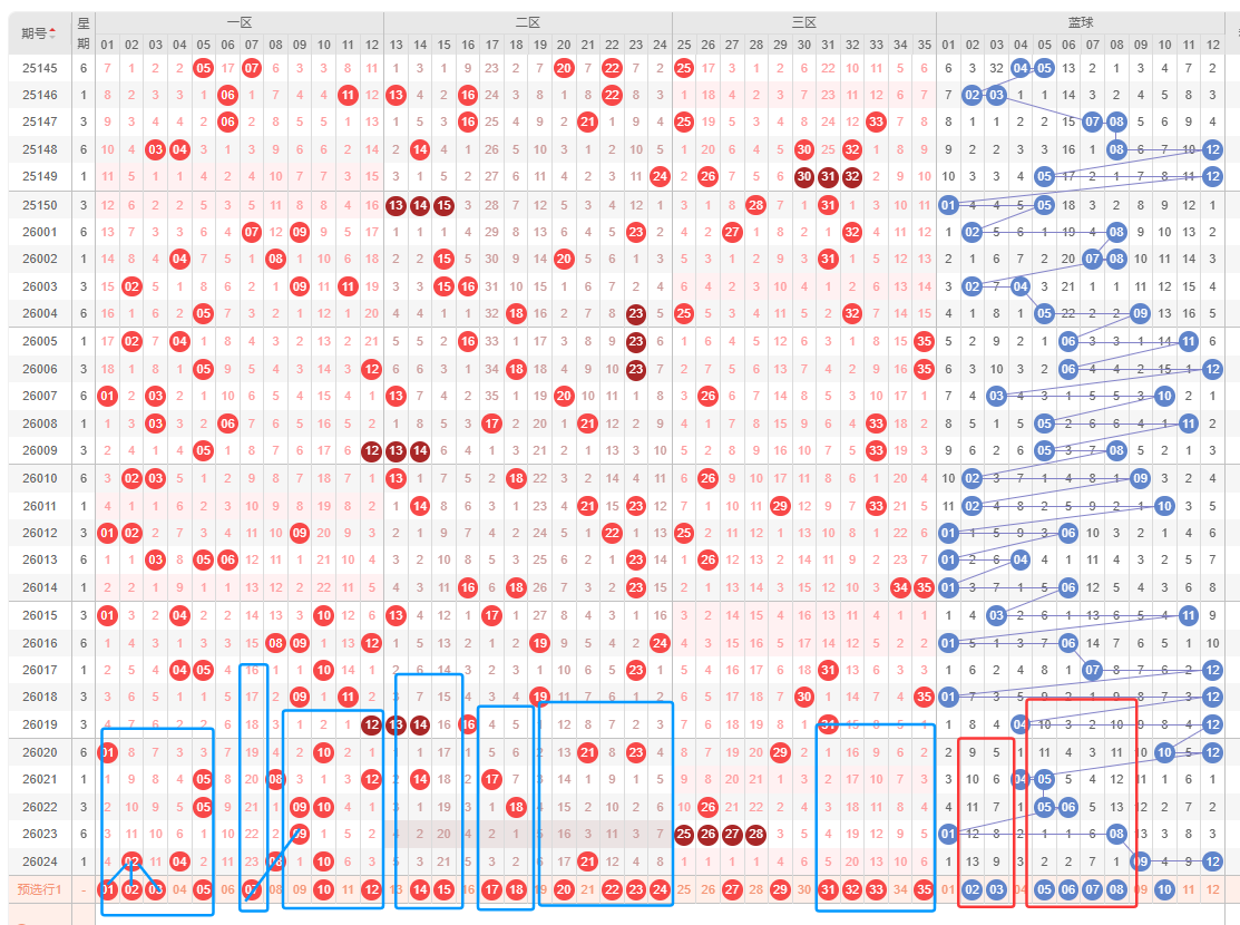 体彩,期舍得壹哥,详析,500万网彩票,500万网彩票APP,500万网彩票网页版,500万网彩票下载,500万网彩票官网