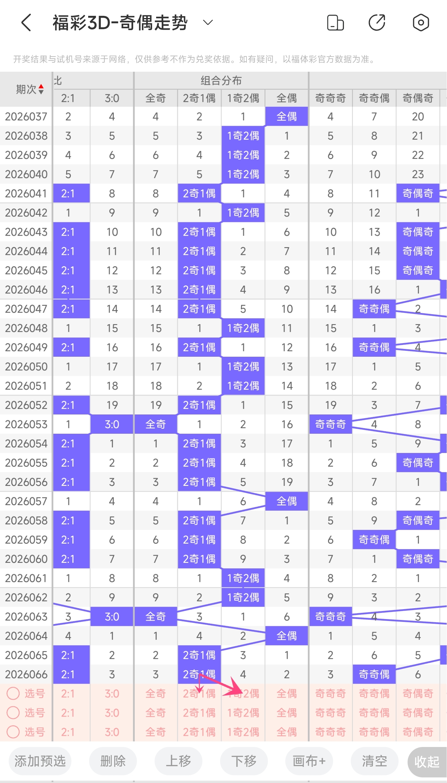 期晨晨排列,推荐,专家质合分,500万网彩票,500万网彩票APP,500万网彩票网页版,500万网彩票下载,500万网彩票官网