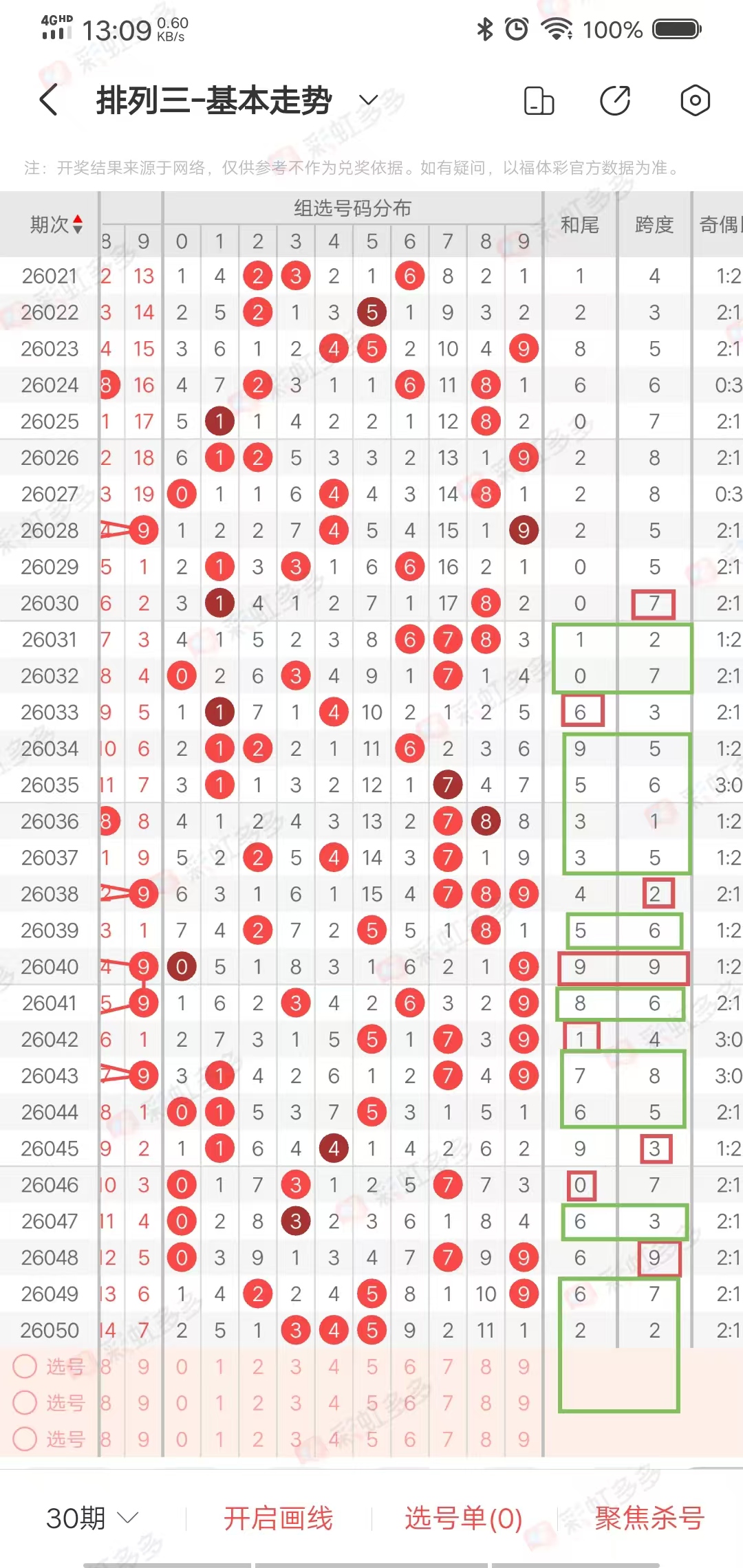 期晨晨排列,推荐,专家质合分,500万网彩票,500万网彩票APP,500万网彩票网页版,500万网彩票下载,500万网彩票官网