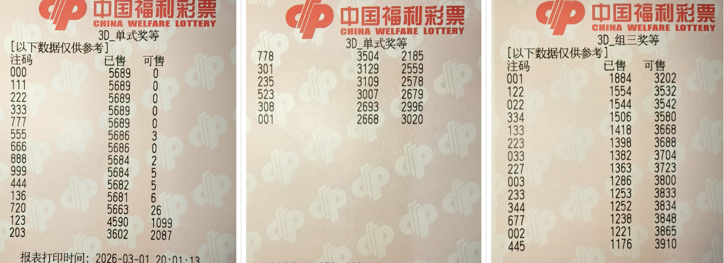 福彩,期曾老师推,值跨度字谜,500万网彩票,500万网彩票APP,500万网彩票网页版,500万网彩票下载,500万网彩票官网