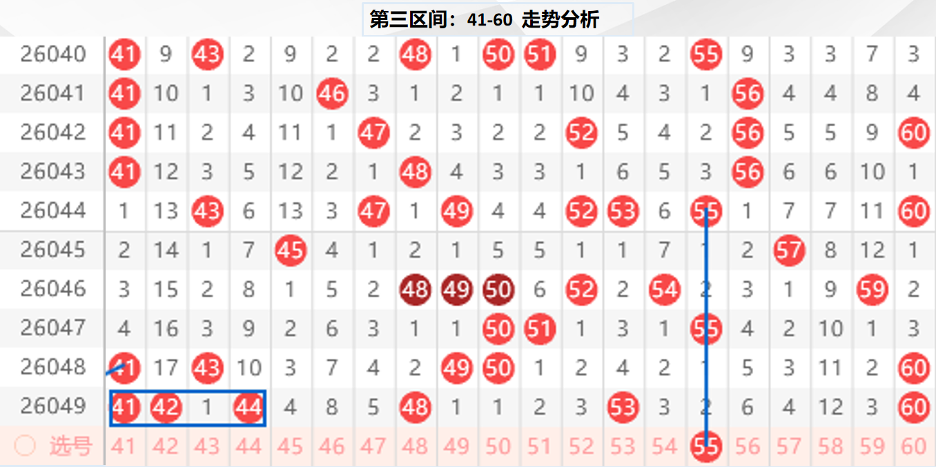 大乐透期号,一璐向阳推,荐号码分析,500万网彩票,500万网彩票APP,500万网彩票网页版,500万网彩票下载,500万网彩票官网