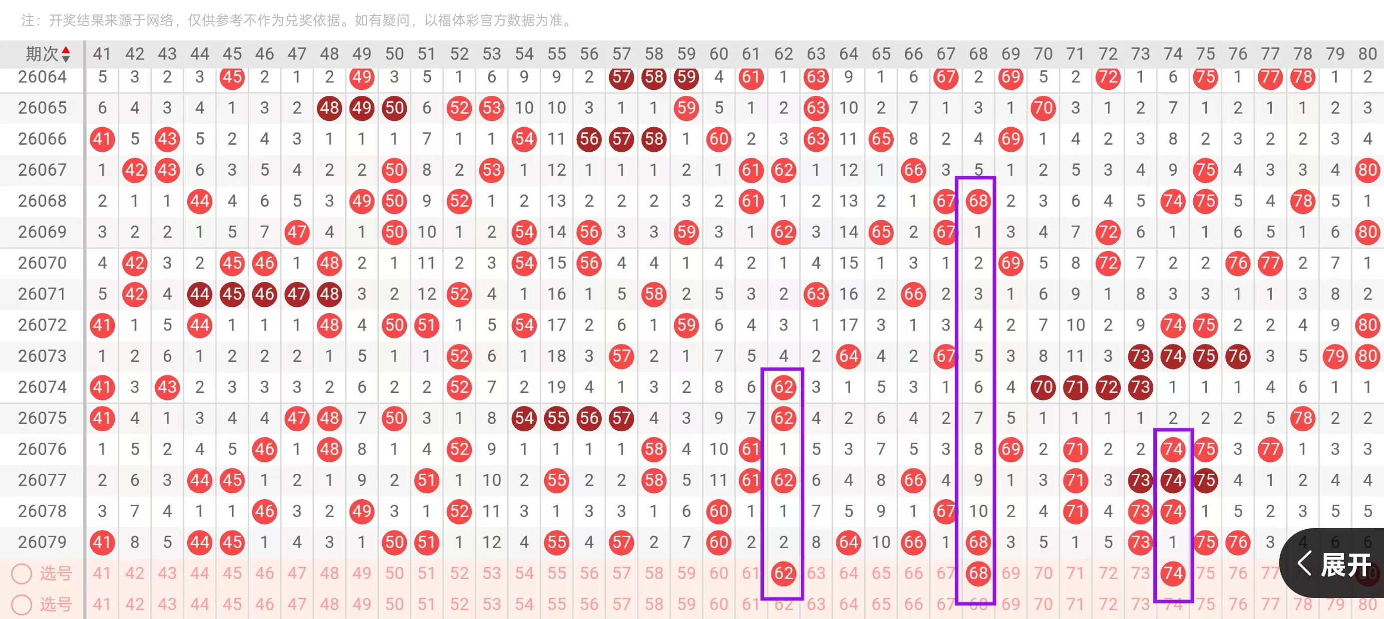 期大乐透专,家刘建东质,合分析推荐,500万网彩票,500万网彩票APP,500万网彩票网页版,500万网彩票下载,500万网彩票官网