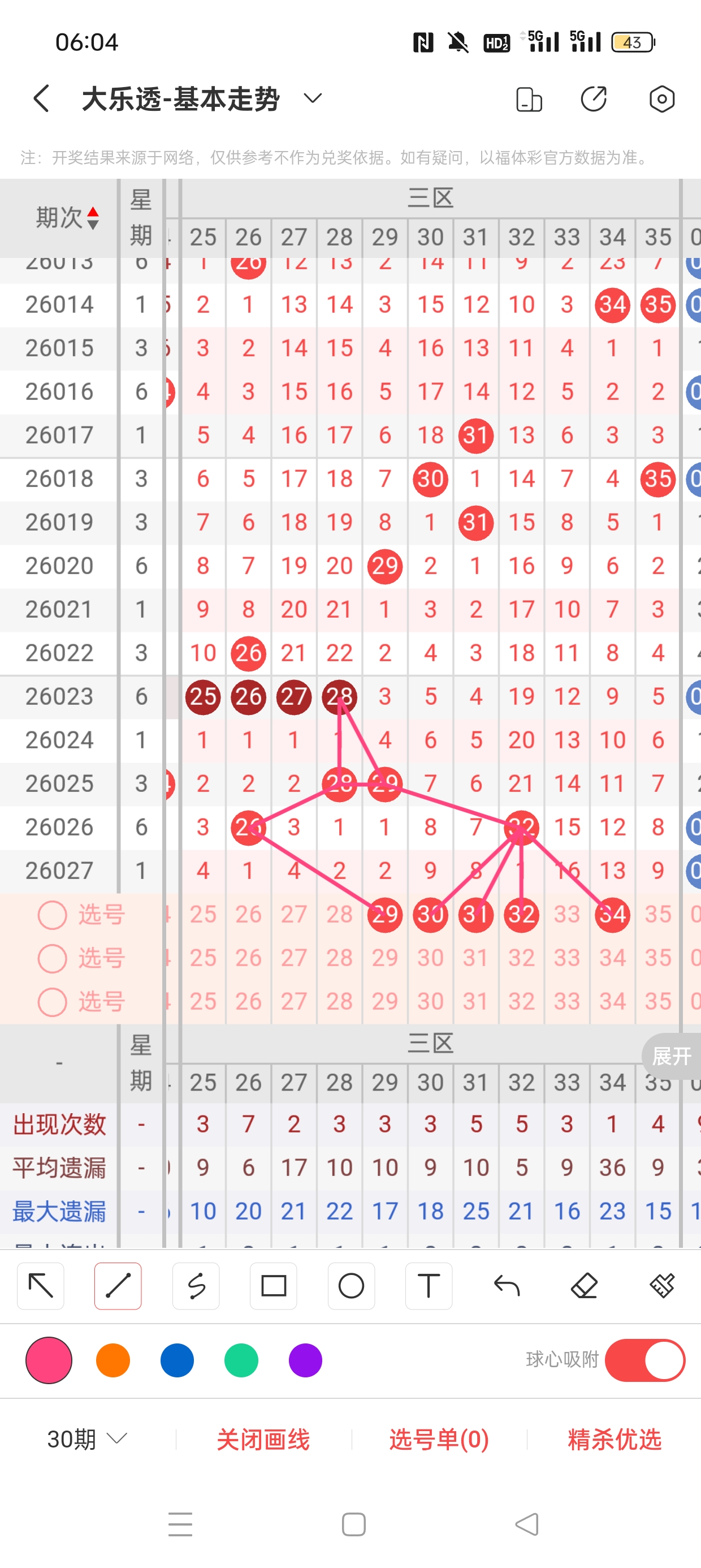 双色球,期预测,专家复式,500万网彩票,500万网彩票APP,500万网彩票网页版,500万网彩票下载,500万网彩票官网