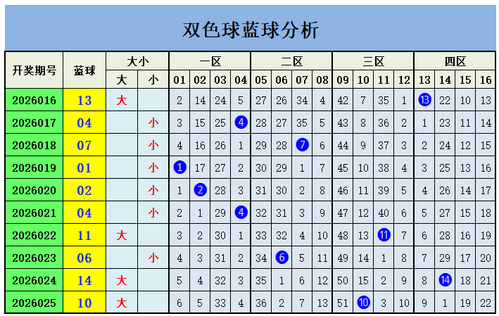 福彩,期洞庭湖预,测分析,500万网彩票,500万网彩票APP,500万网彩票网页版,500万网彩票下载,500万网彩票官网
