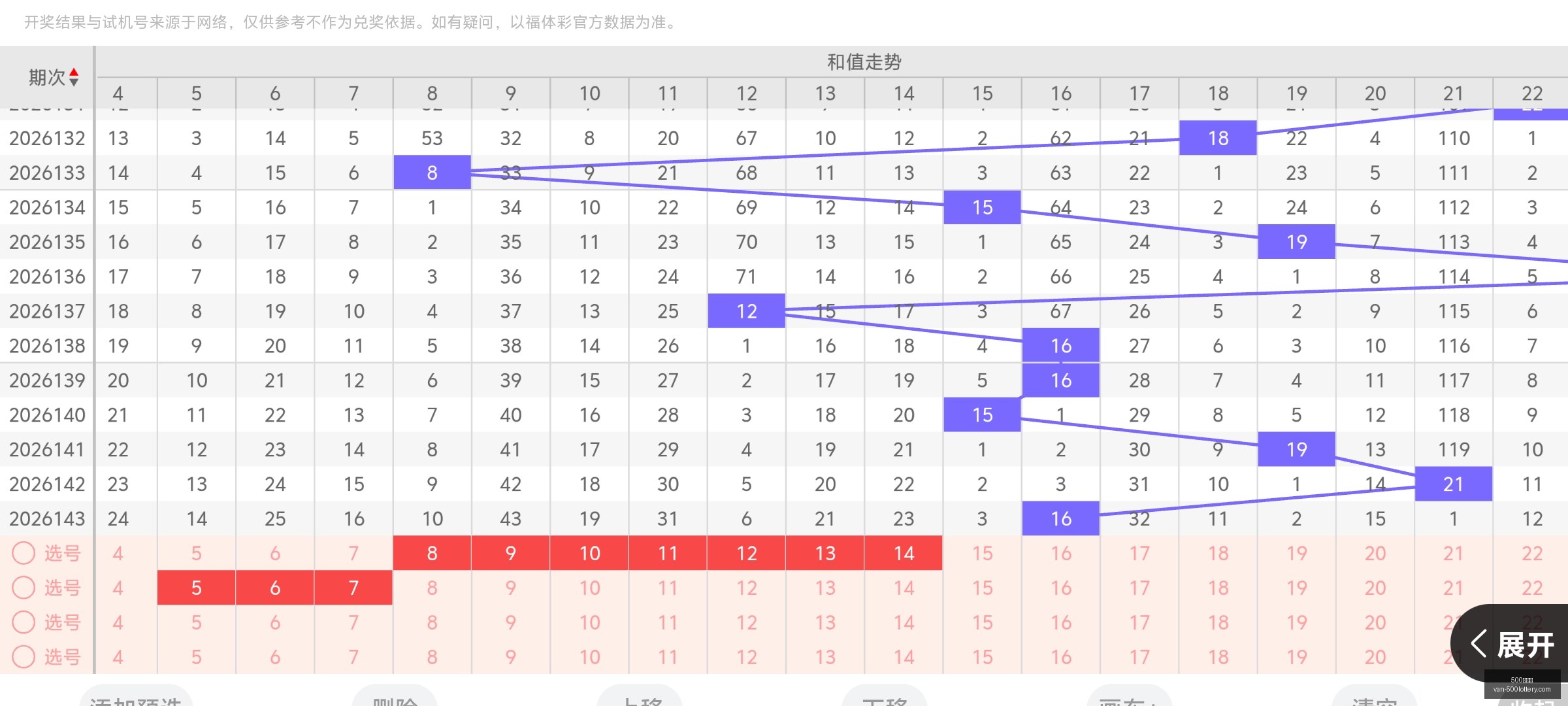 年福彩,期试机号破,解攻略,500彩票网官网,500彩票技巧,500彩票网下载,500彩票投注,500彩票网中心