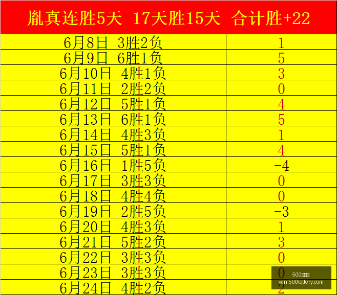 厦门飞鹭前,锋刘子铭荣,获中乙第,500彩票网官网,500彩票技巧,500彩票网下载,500彩票投注,500彩票网中心