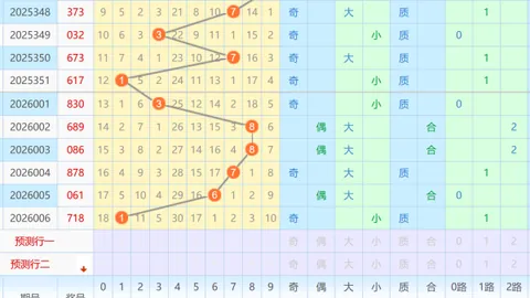 【彩农秘籍大放送】揭秘排列三021独家缩水工具，精准杀号定胆，跟我学，中奖不是梦！