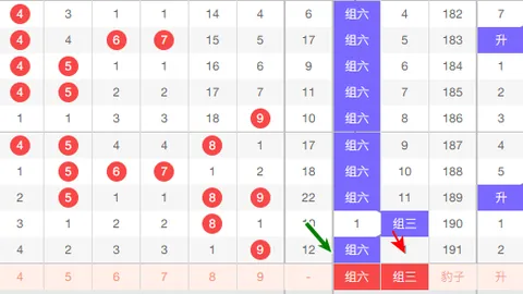 【勇闯彩市秘籍】大乐透26016期中奖秘钥揭晓：前区号码精准预测，专家倾力推荐！