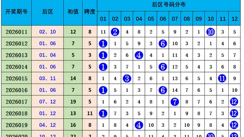 【巅峰秘籍】26039彩票3D精准预测，专家力荐热选直选号码，信心满满，实力见证！