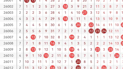 【兵哥解码】排列三26036期走势预测：精准直选定位，战绩卓越显非凡！