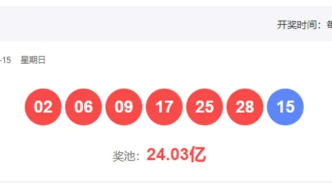 双色球26028期号专家推荐质合分析红蓝球杀号预测