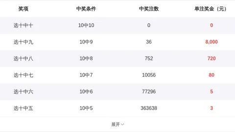 七星彩2026021期开奖速递 大乐透专家质合推荐