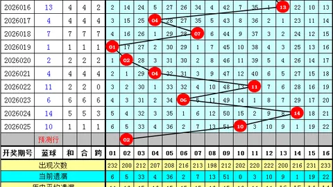 排列3第26056期专家质合分析推荐