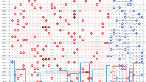 26073期快乐8胆码推荐：专家忧伤小乌龟质合分析