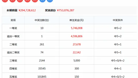 【彩市老将揭秘】022期排三必中秘籍：独门杀号定胆，个十百位全解析！28不容错过！