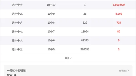 双色球2026022期专家红球胆码推荐分析
