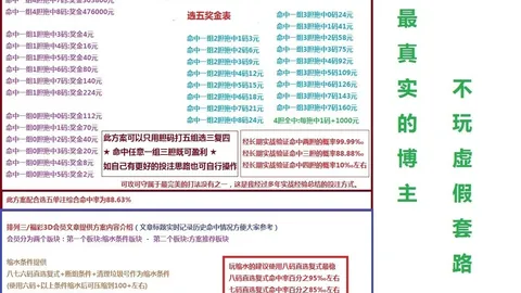 第2026147期 2026期排列三深度解析与独家推荐：必中一注攻略