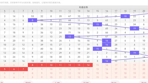 2026152期 2026年福彩3第152期试机号破解攻略：独家字谜解析